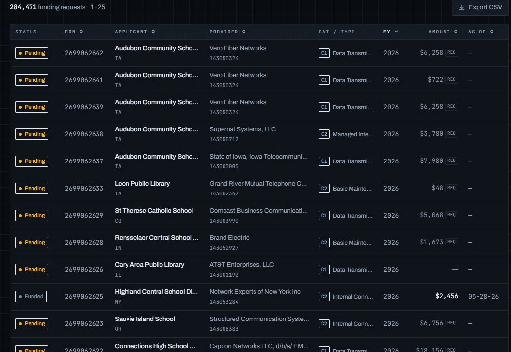 FRN Tracker · status